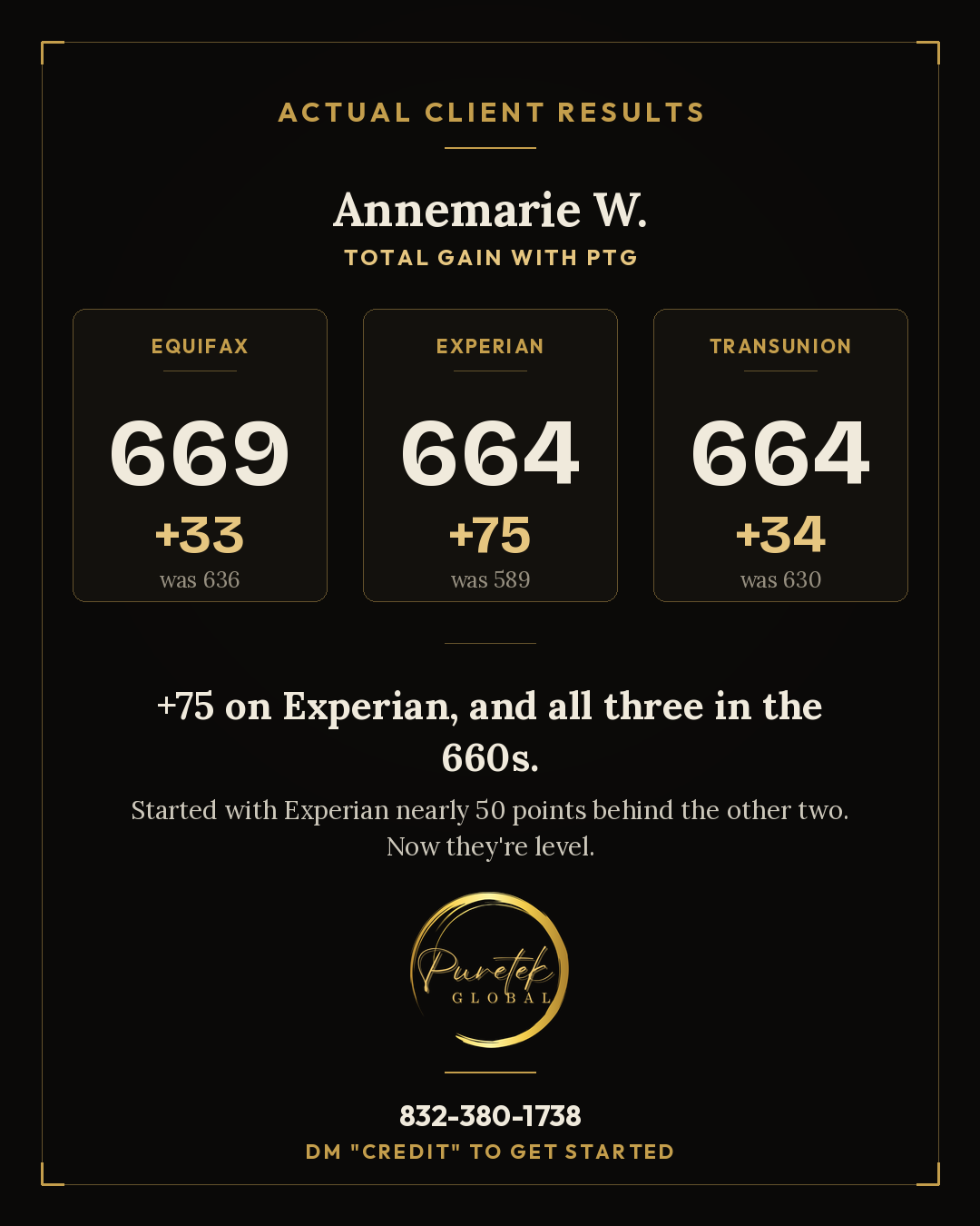 Annemarie W. results: +33 Equifax, +75 Experian, +34 TransUnion