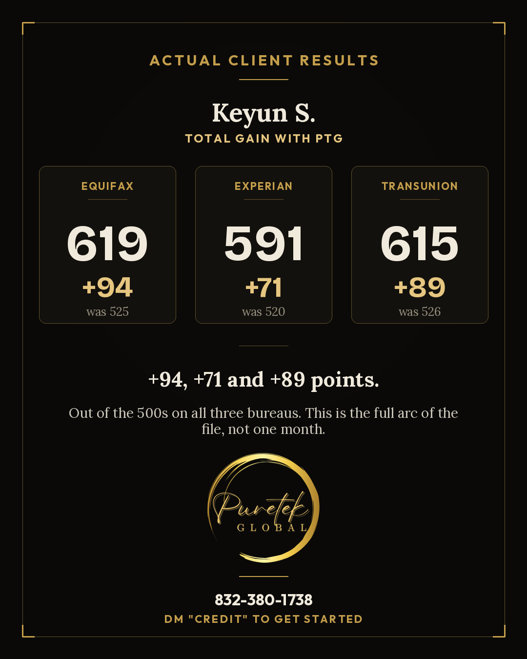 Keyun S. results: +94 Equifax, +71 Experian, +89 TransUnion
